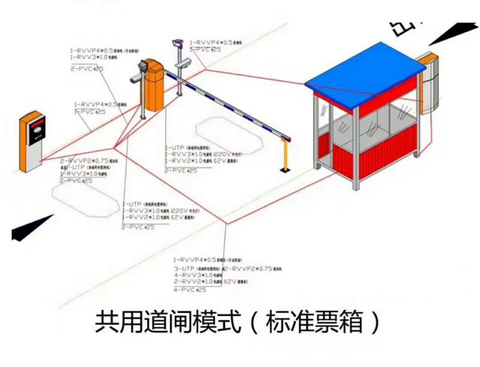 武汉洪山区单通道模式停车系统