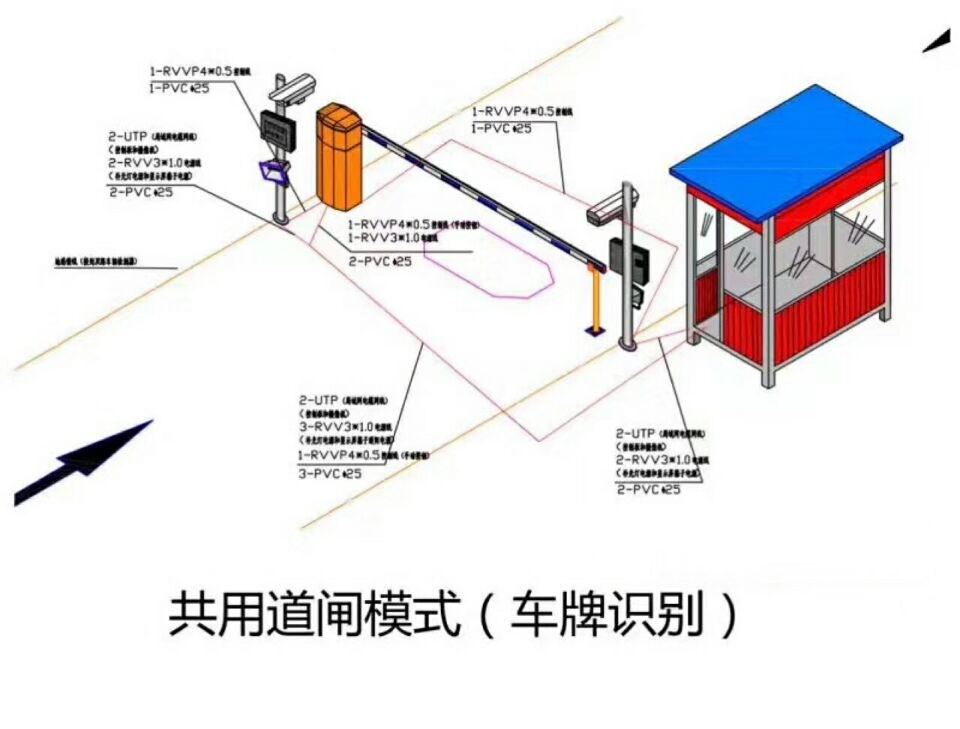 武汉洪山区单通道车牌识别系统施工